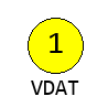 VDAT